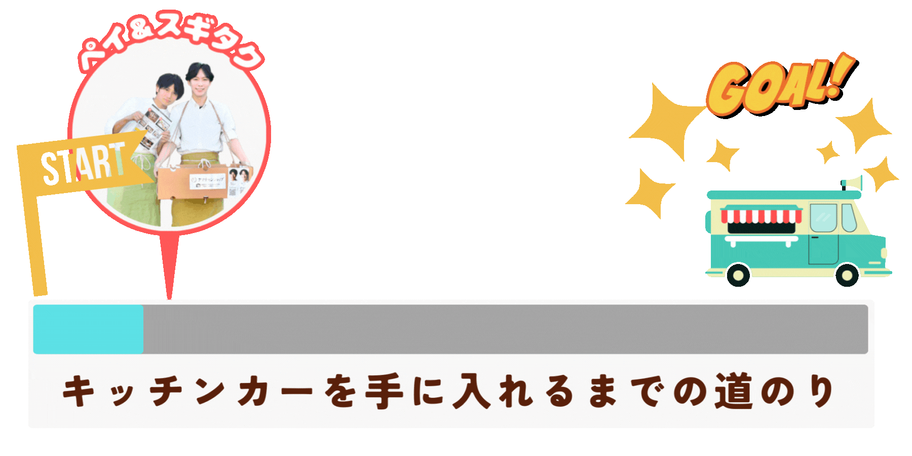 ゲージイメージ