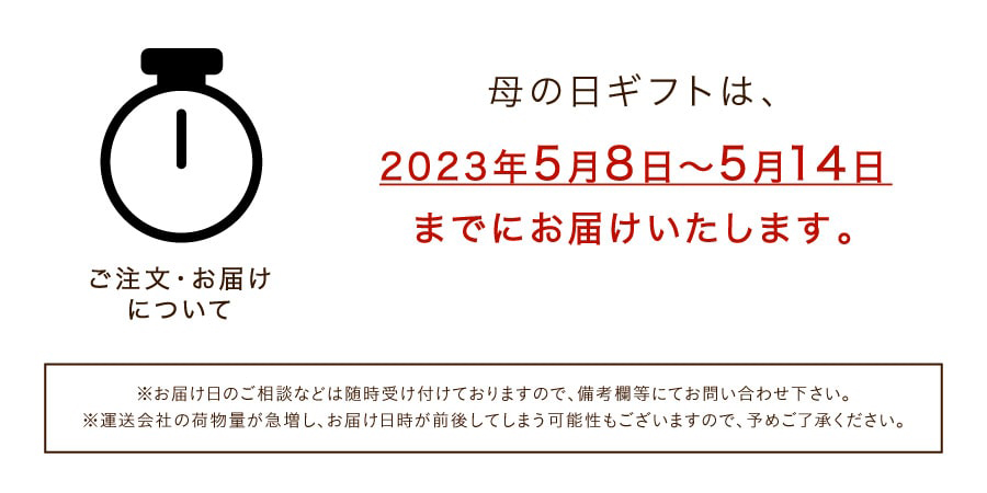 注意1