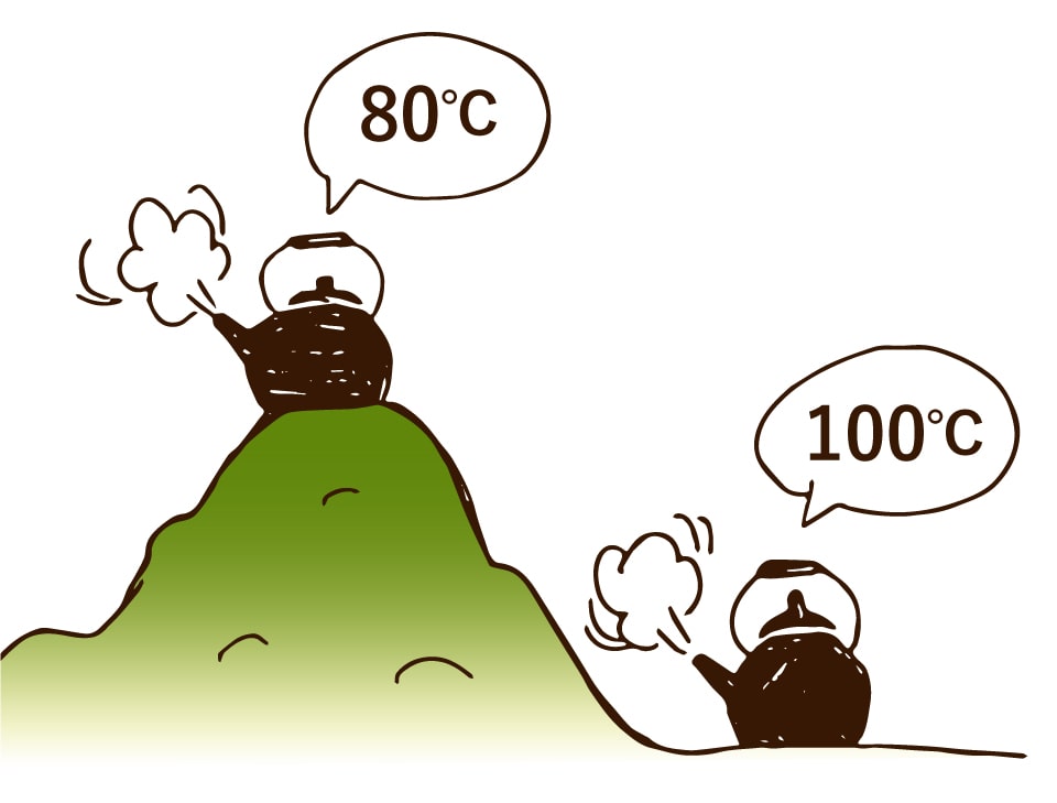 山