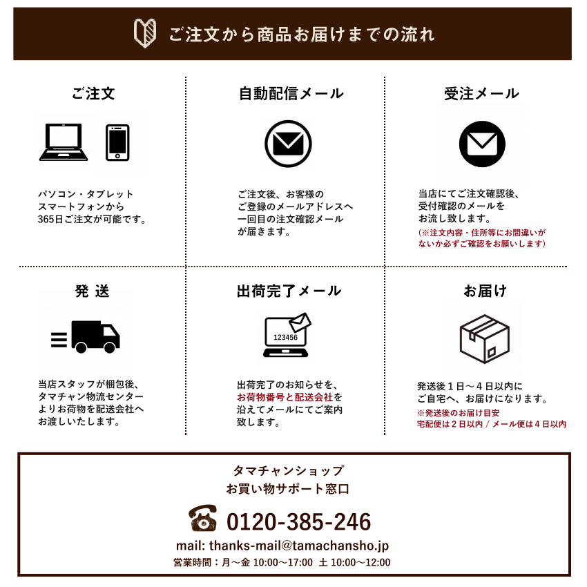 みっつのしあわせミックスナッツサムネイル01