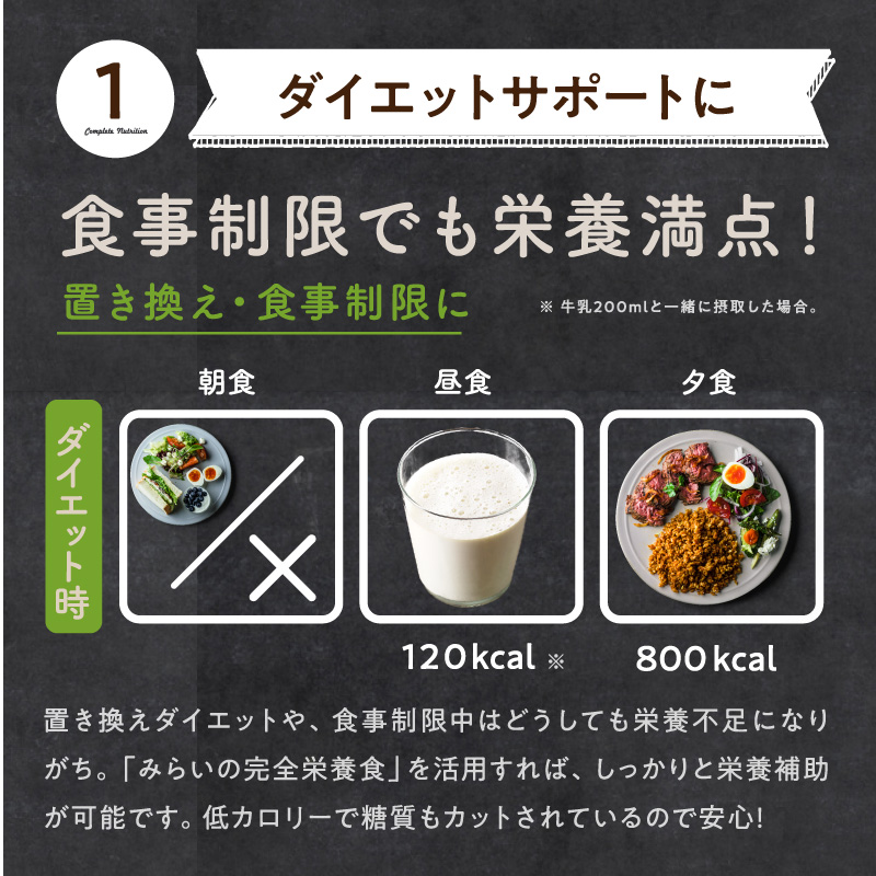 人気定番SALE &みらいの完全栄養食ダイエット 378gソイミルク味10袋