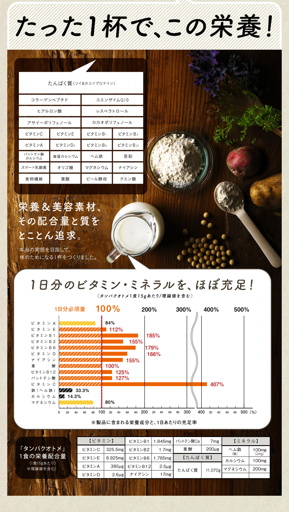 タマチャンショップ_タンパクオトメ