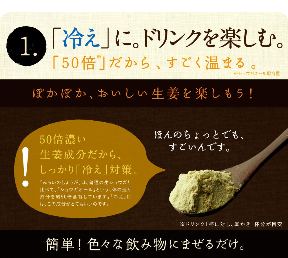 みらいのしょうが