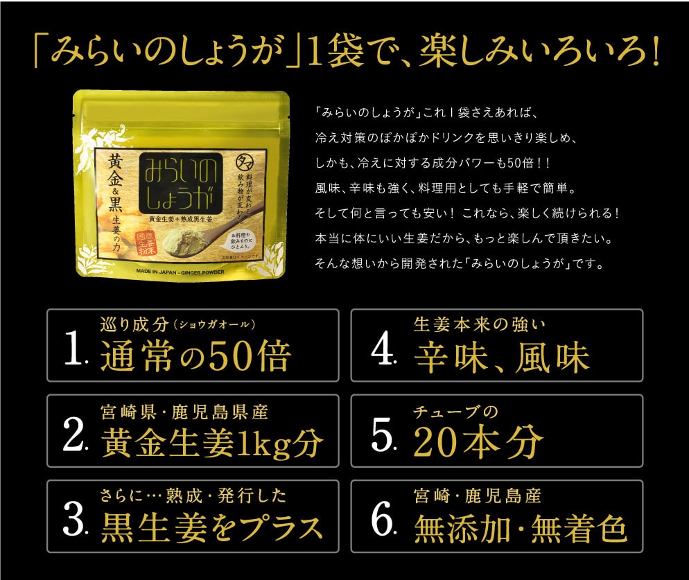 みらいのしょうが