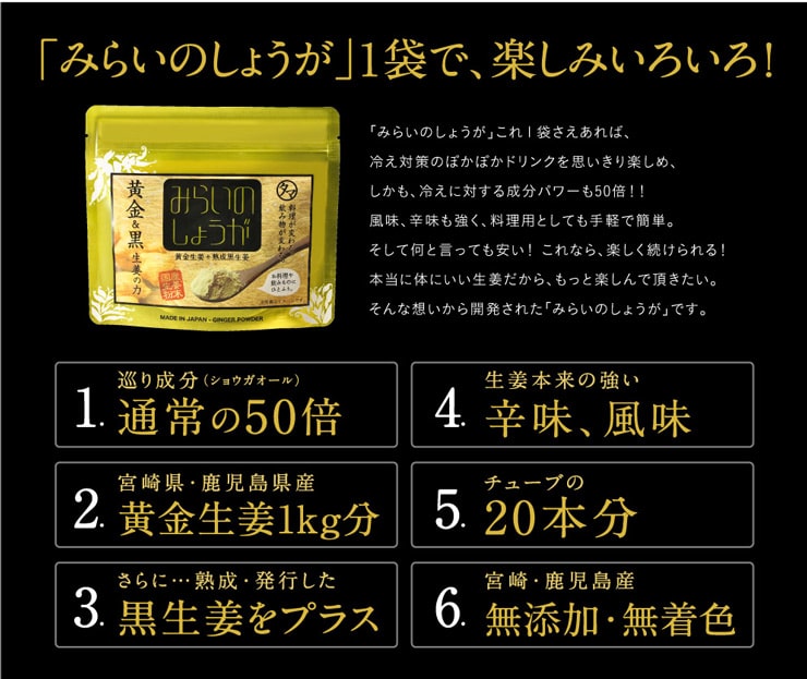 みらいのしょうが