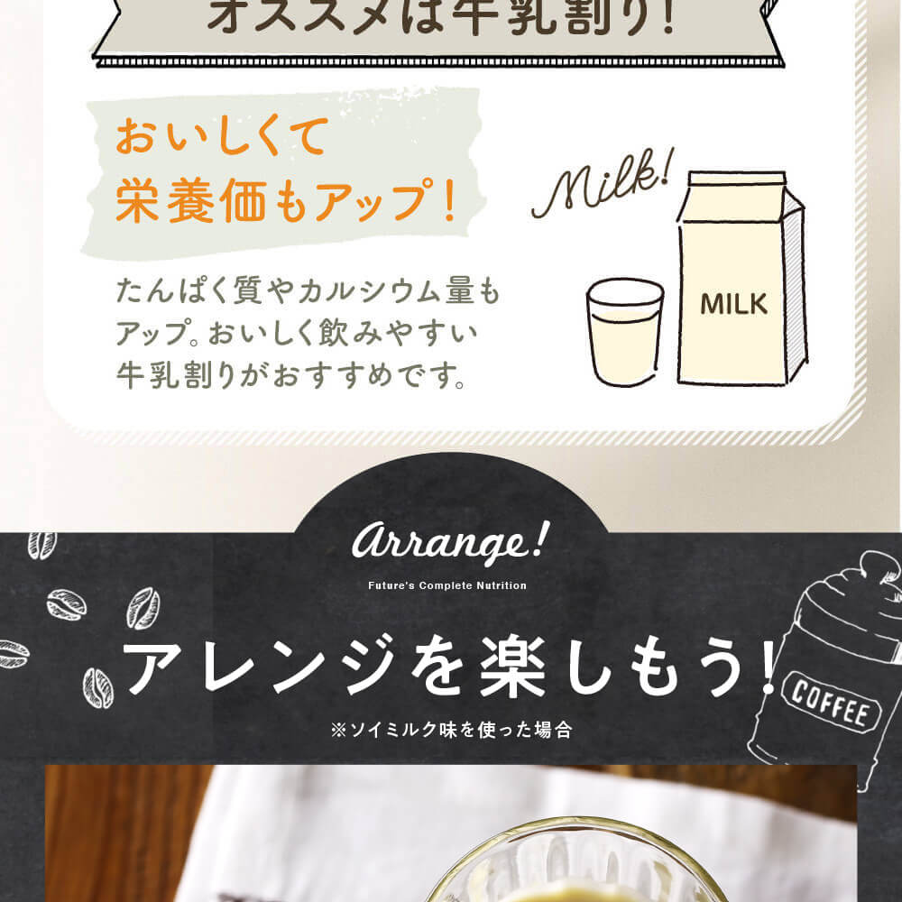 みらいの完全栄養食ダイエット