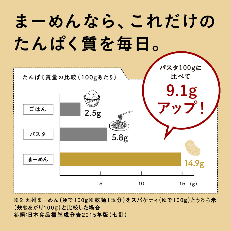 【定期】九州まーめんサムネイル01