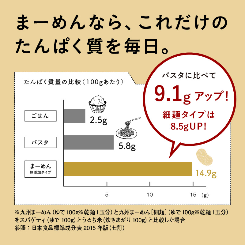 九州まーめん 1袋 | タマチャンショップ 公式オンラインストア｜タマチャンショップは毎日の食事で体の中から健康・美容・ダイエットを目指す方への自然食品ショップ  » 九州まーめん 1袋