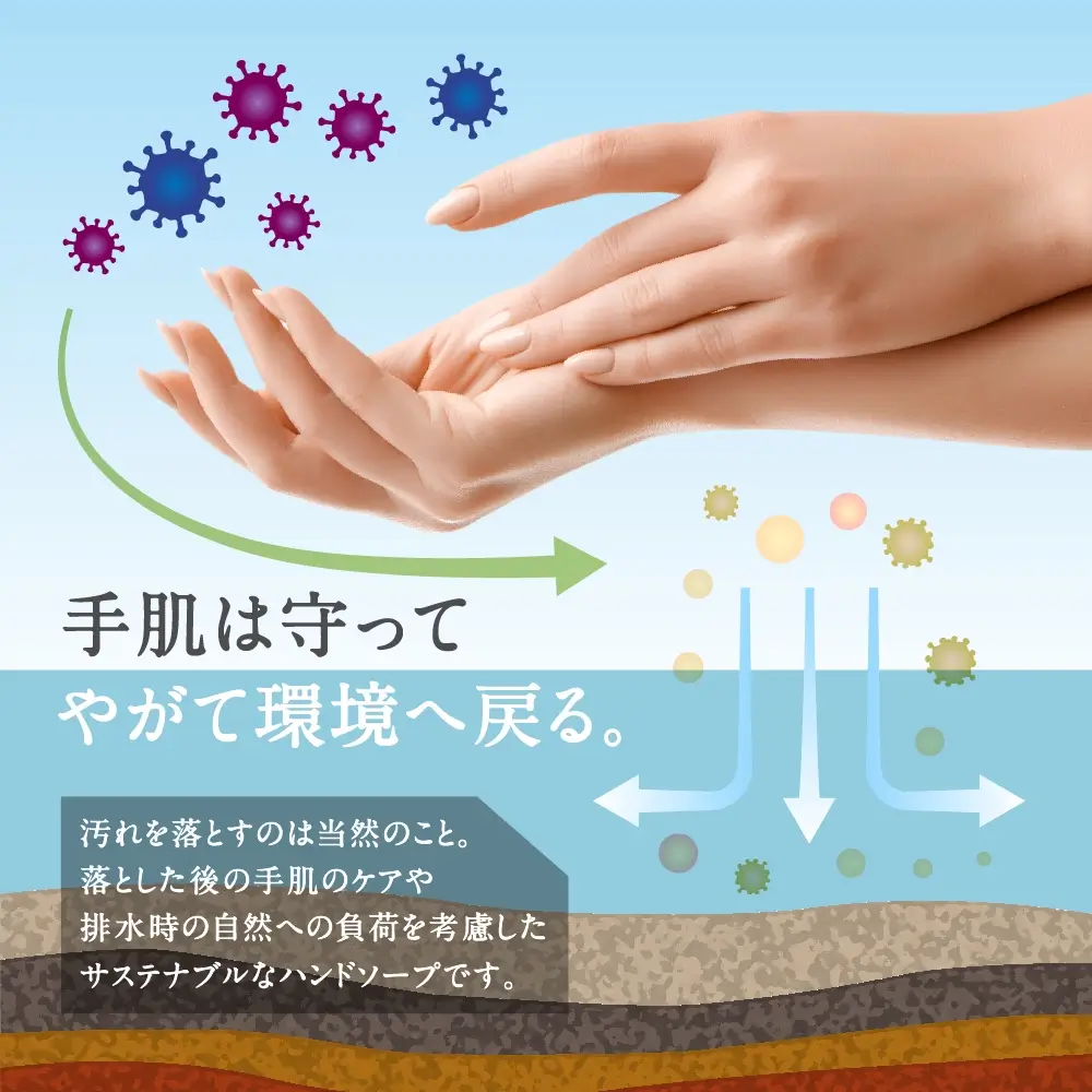 ハーバルリッチハンドソープ（詰め替えタイプ）サムネイル01