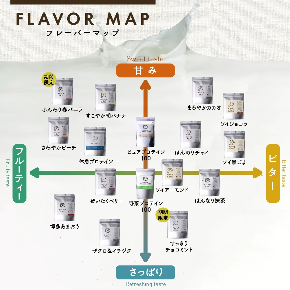 タンパクオトメ タマチャンショップ  公式オンラインストア｜タマチャンショップは毎日の食事で体の中から健康・美容・ダイエットを目指す方への自然食品ショップ » タンパクオトメ