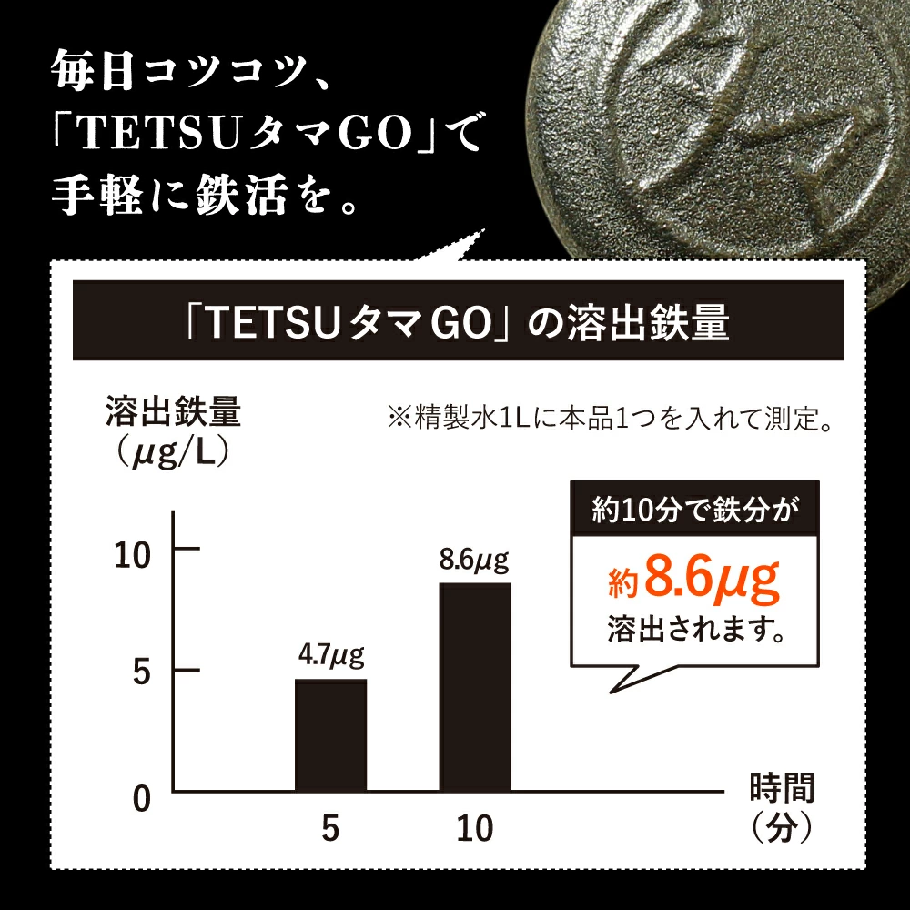 TETSUタマGO！（鉄玉子）サムネイル01