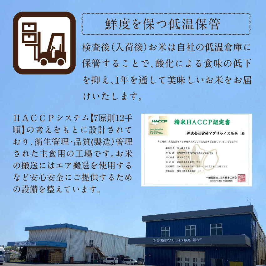都城ふるさと米(ひのひかり)無洗米20kgサムネイル01