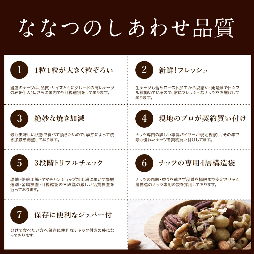 ミックスナッツ無塩&有塩(各250g)セットサムネイル01