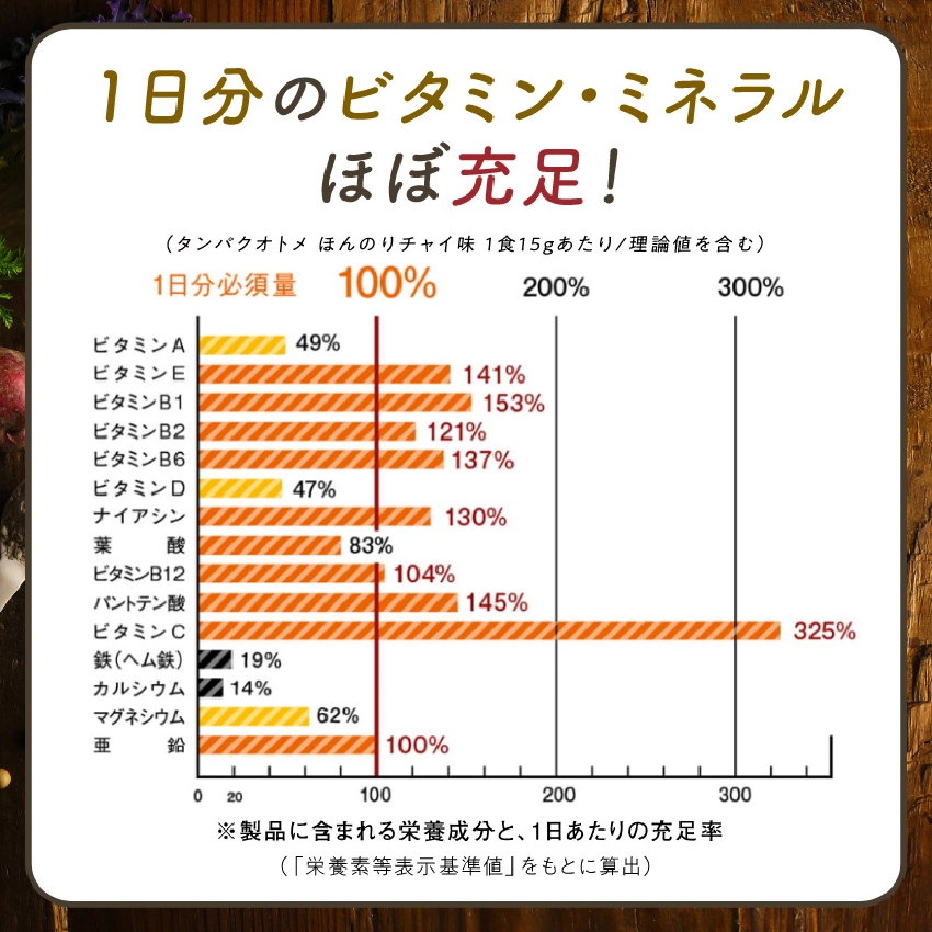 タンパクオトメ人気3種セット | タマチャンショップ 公式