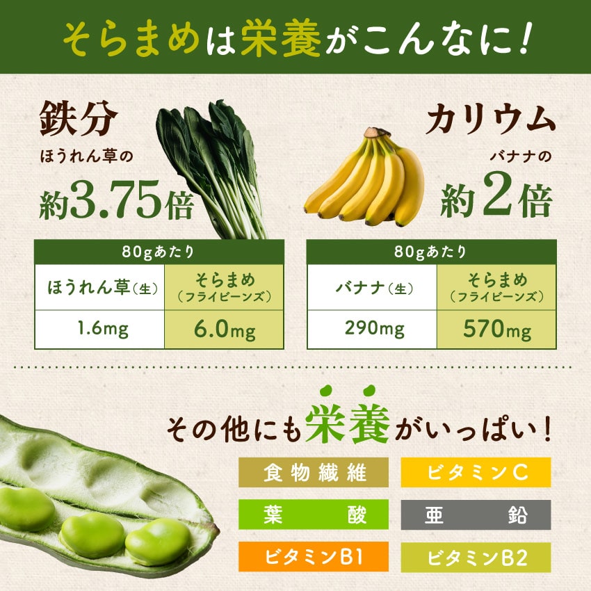 そらまめっち | タマチャンショップ  公式オンラインストア｜タマチャンショップは毎日の食事で体の中から健康・美容・ダイエットを目指す方への自然食品ショップ » そらまめっち