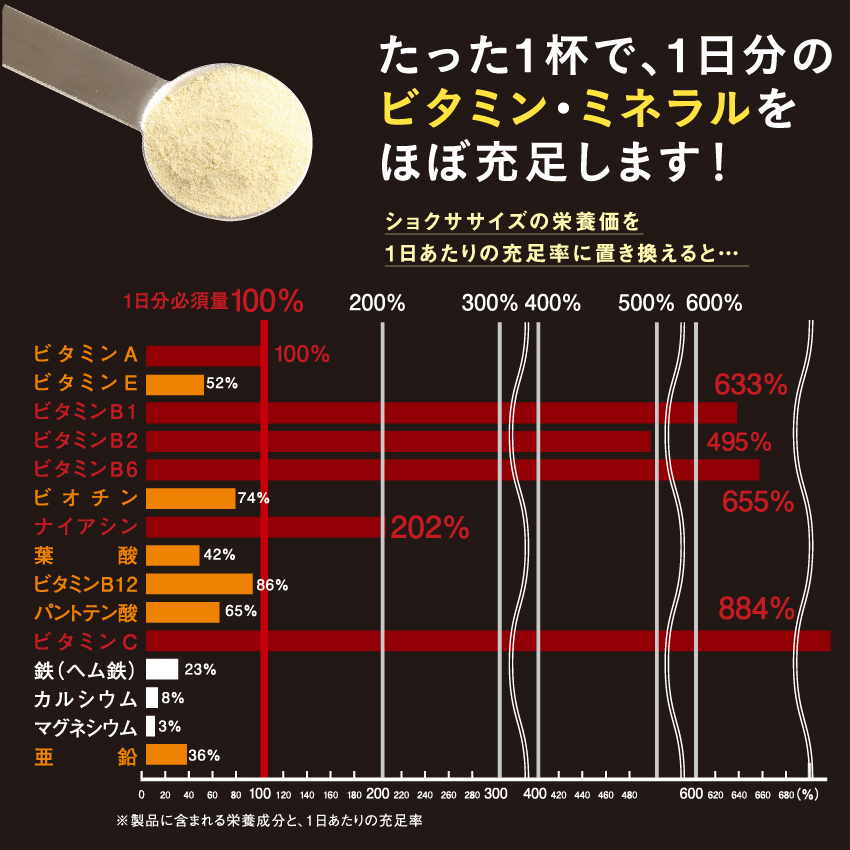 【定期】ショクササイズサムネイル01