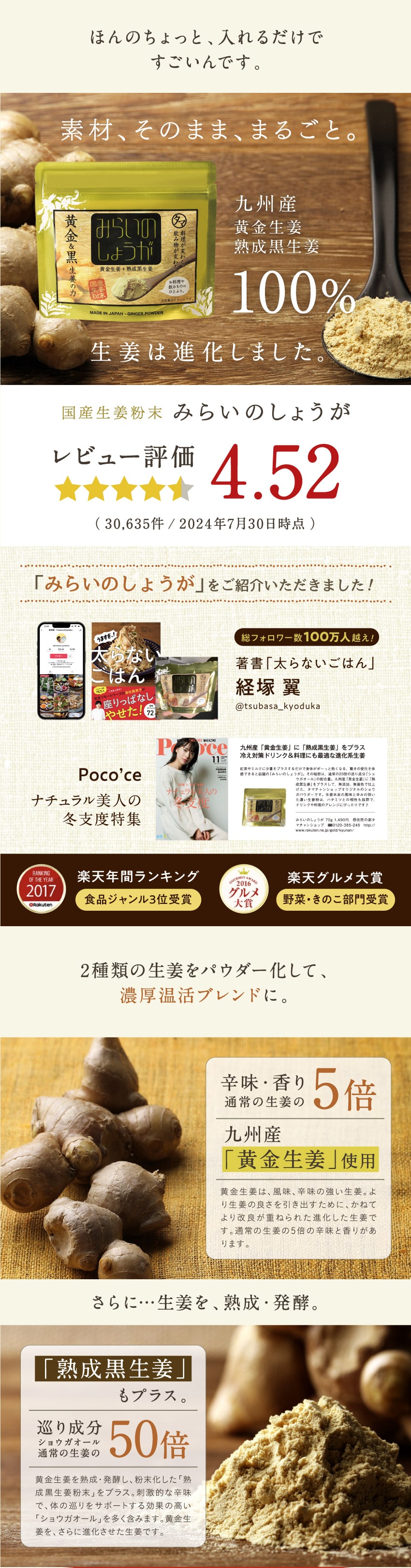 みらいのしょうが