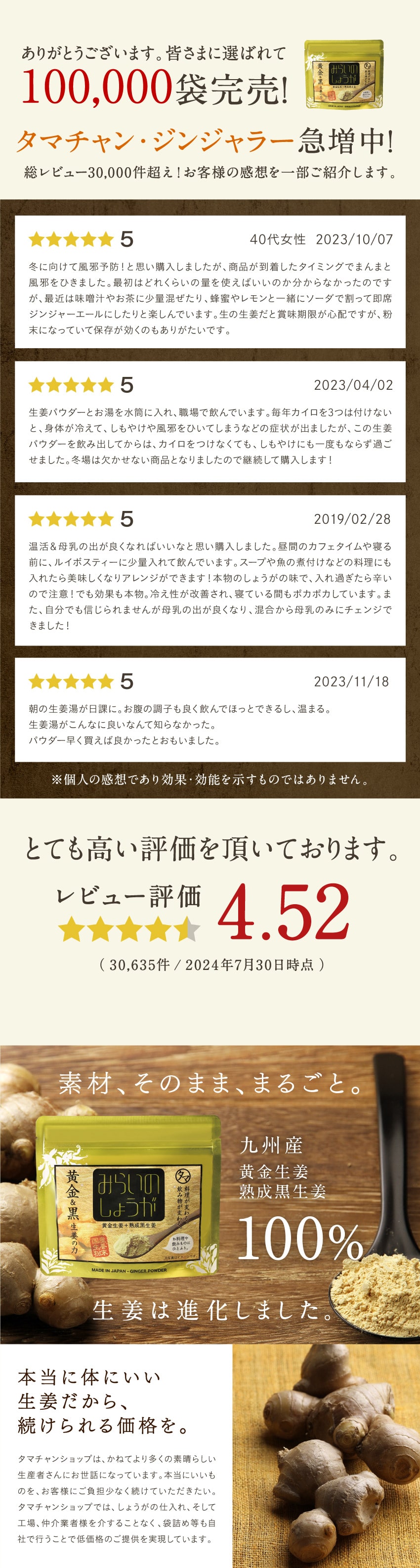 みらいのしょうが