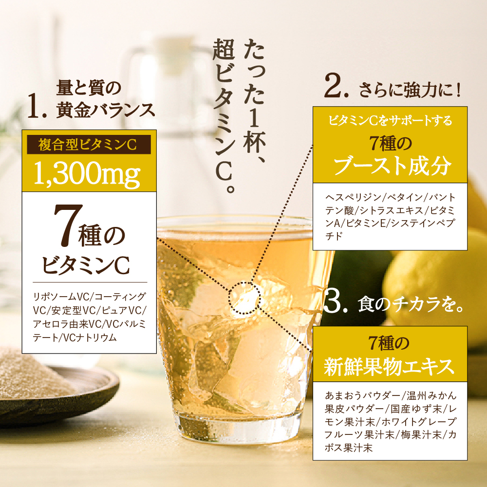 Nanacarat Vitamin C（ナナカラットビタミンC）サムネイル01