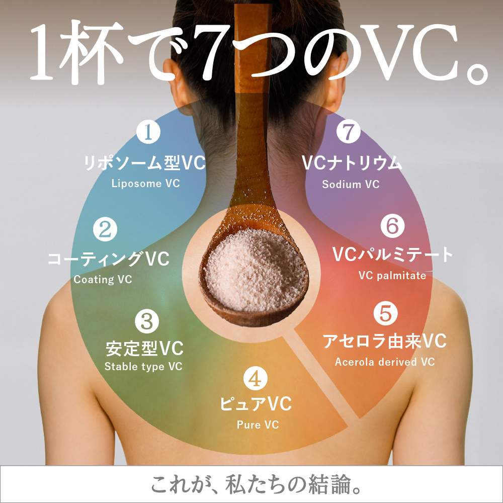 Nanacarat Vitamin C（ナナカラットビタミンC）サムネイル01