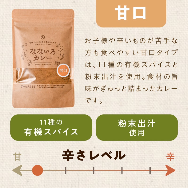 なないろカレーサムネイル01