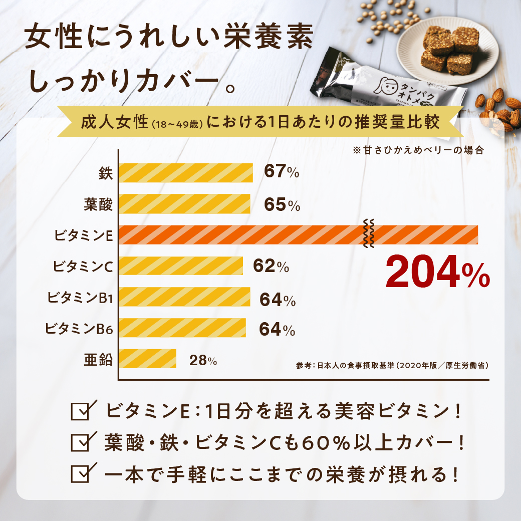 予約済みタンパクオトメ3種 タンパクオトメキューブ3種セット | タマチャンショップ 公式