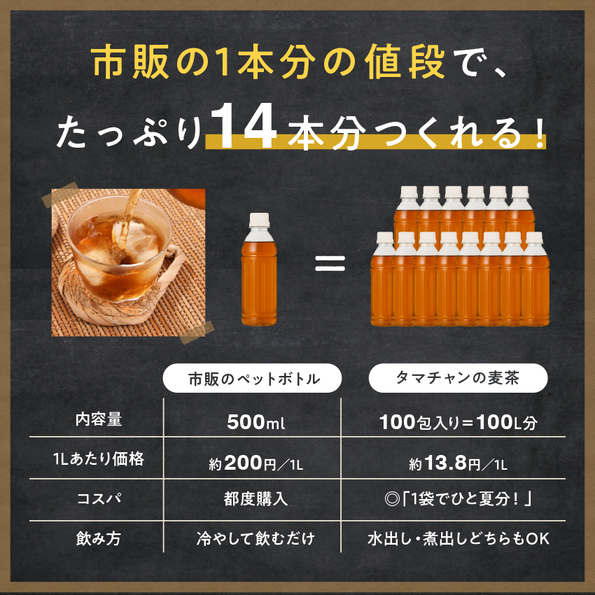 九州産麦茶（むぎ茶）サムネイル01