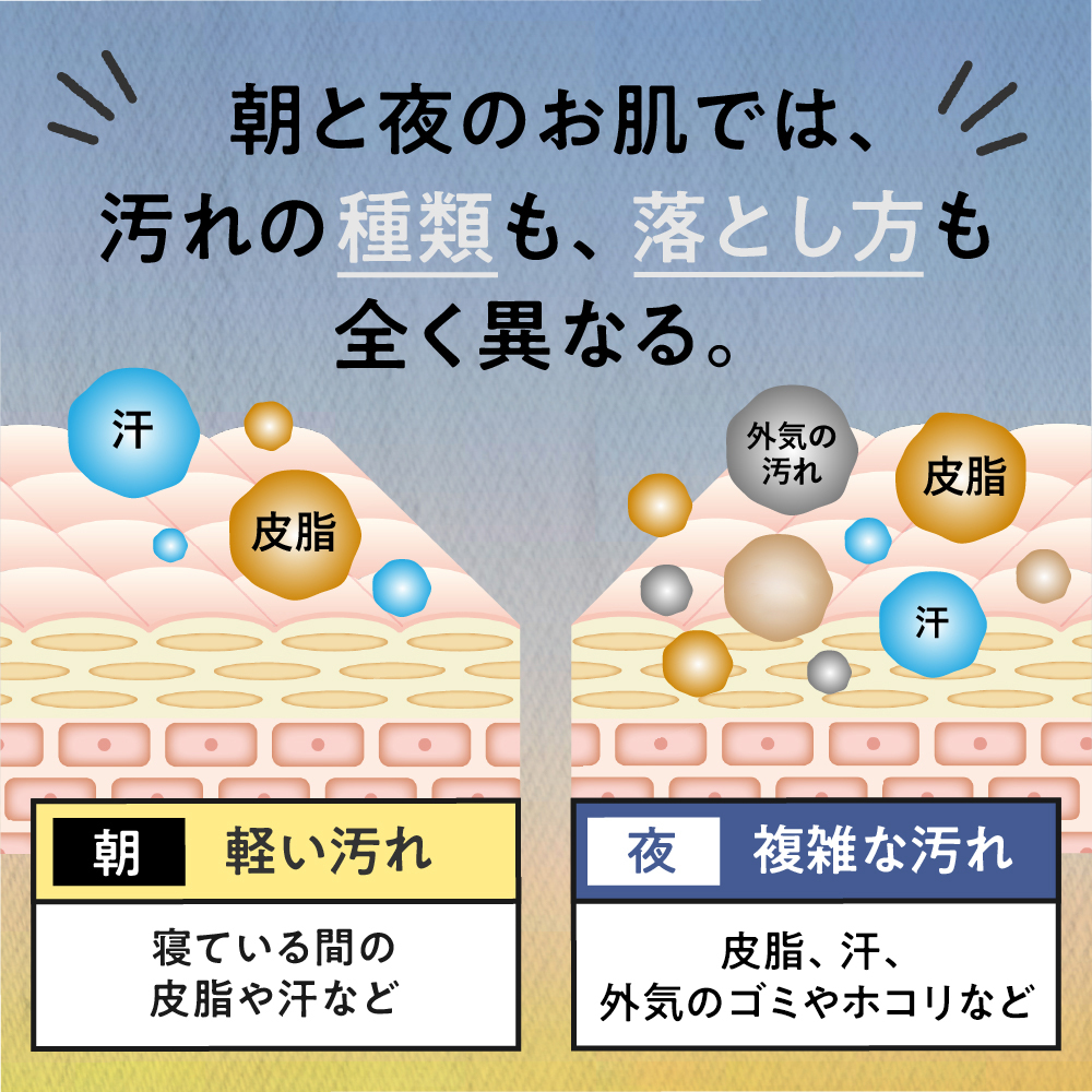 こなゆきコラーゲン洗顔（朝泡・夜泡）サムネイル01