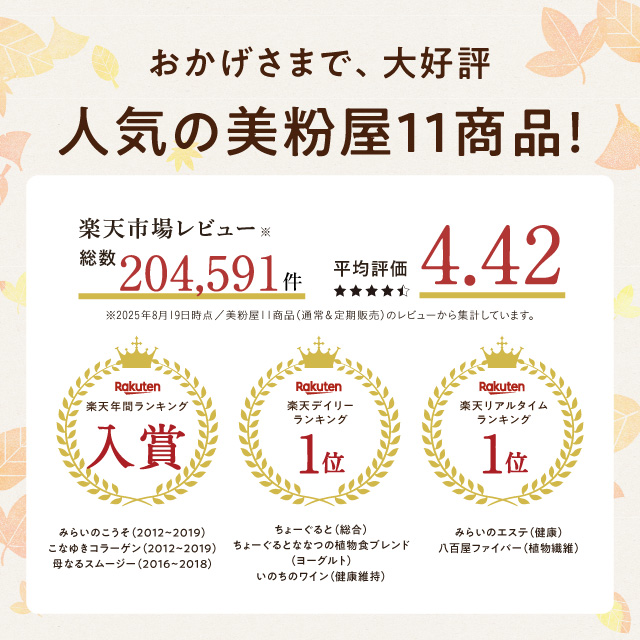 美粉屋福袋サムネイル01