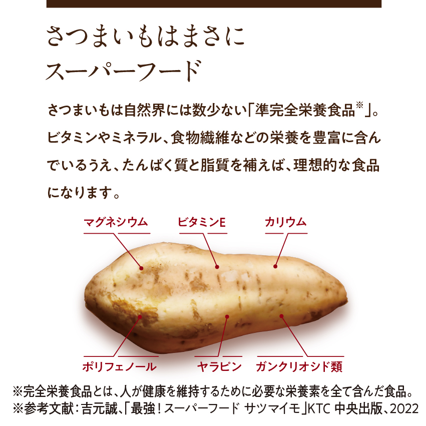 サクまいもサムネイル01