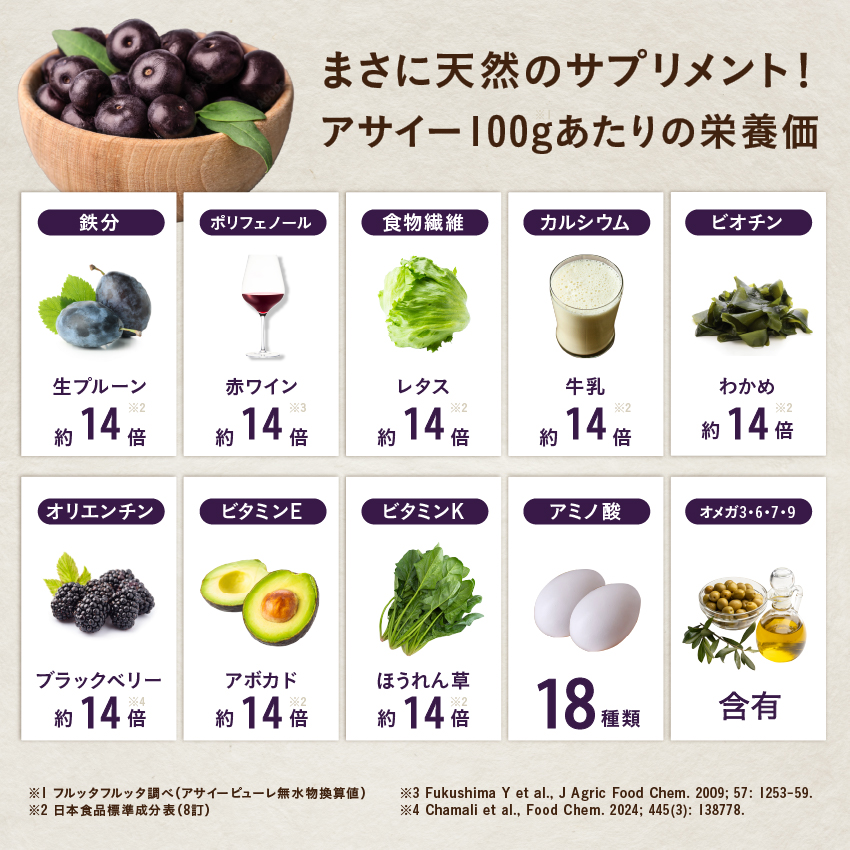アサイーペーストサムネイル01