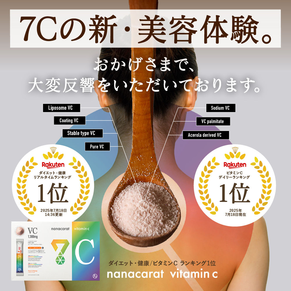 Nanacarat Vitamin C（ナナカラットビタミンC）サムネイル01