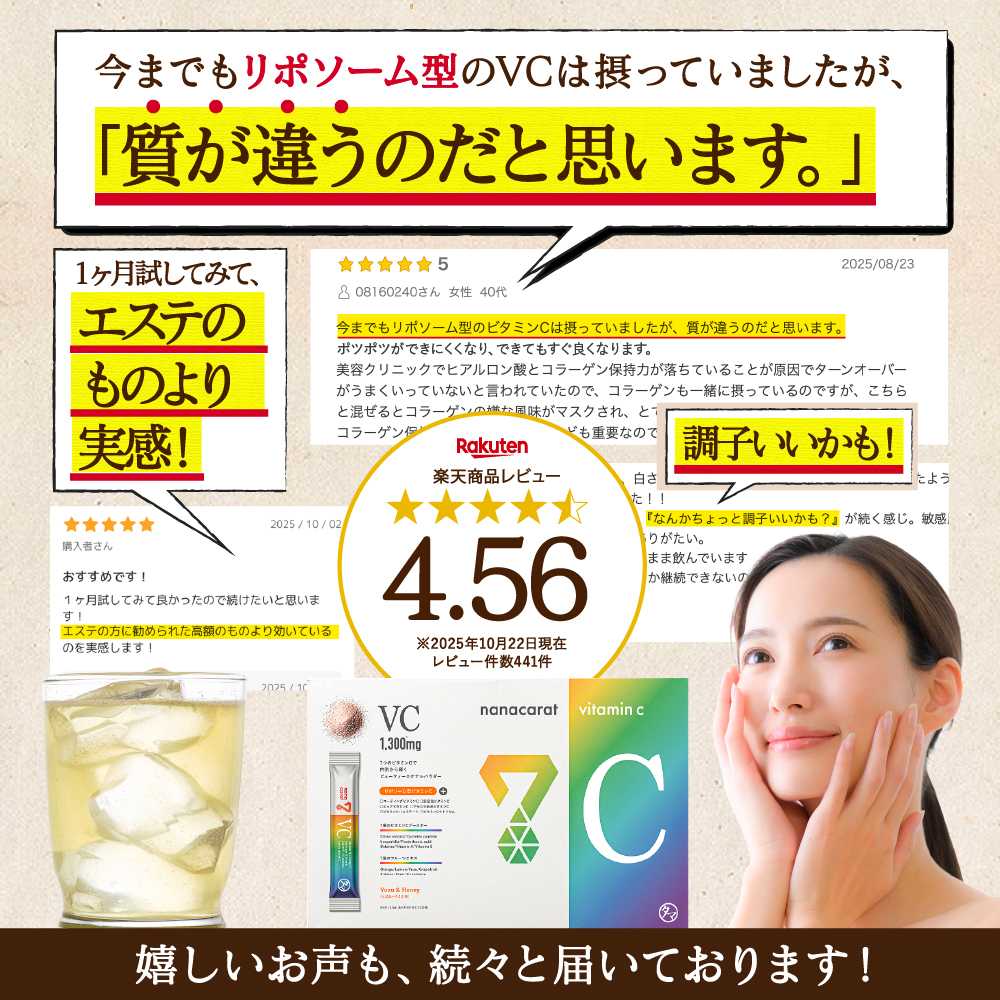 Nanacarat Vitamin C（ナナカラットビタミンC）サムネイル01