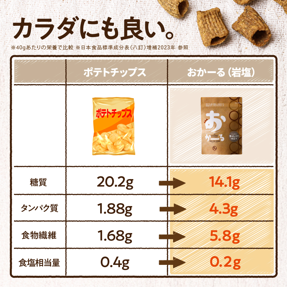 おかーるサムネイル01