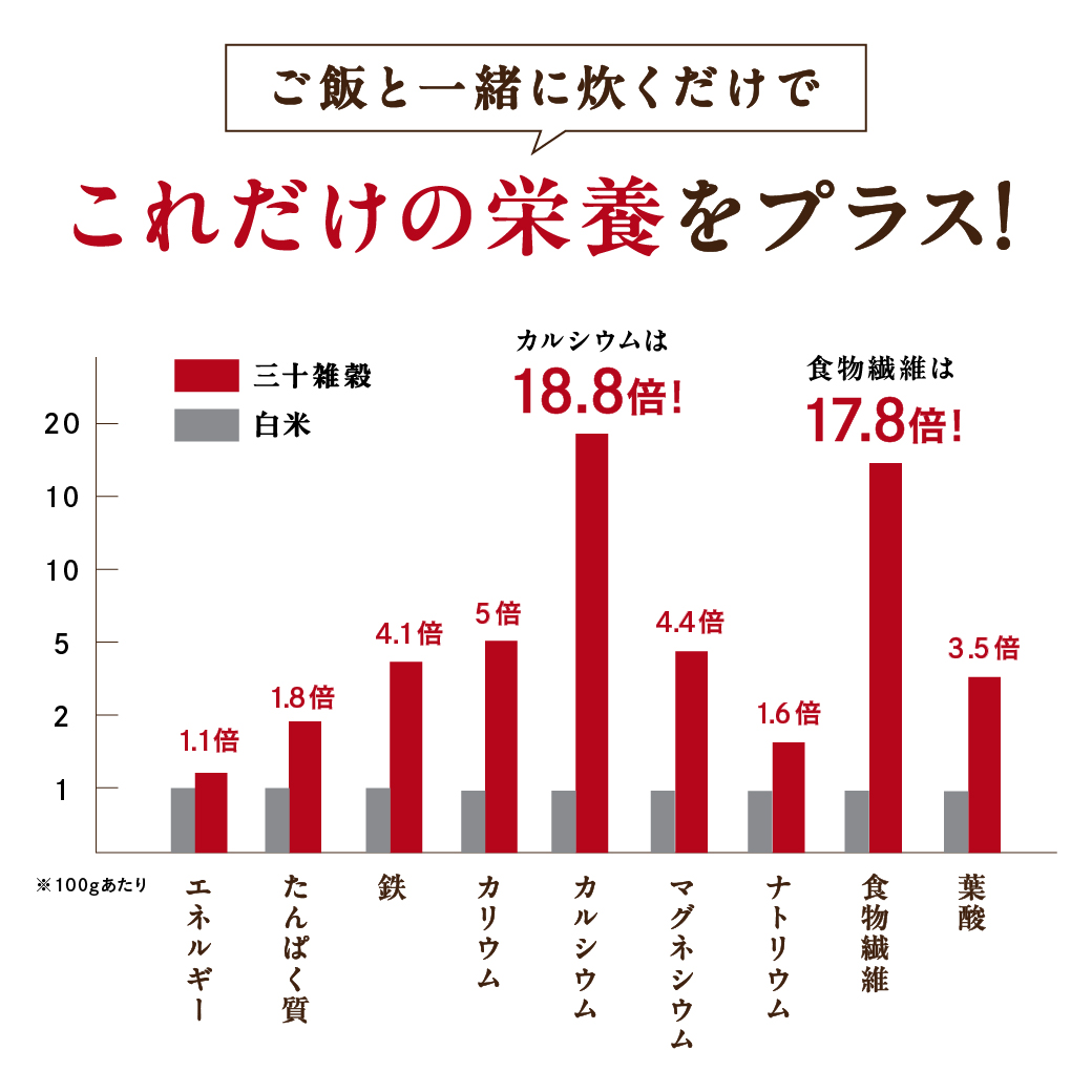 三十雑穀レシピ本サムネイル01