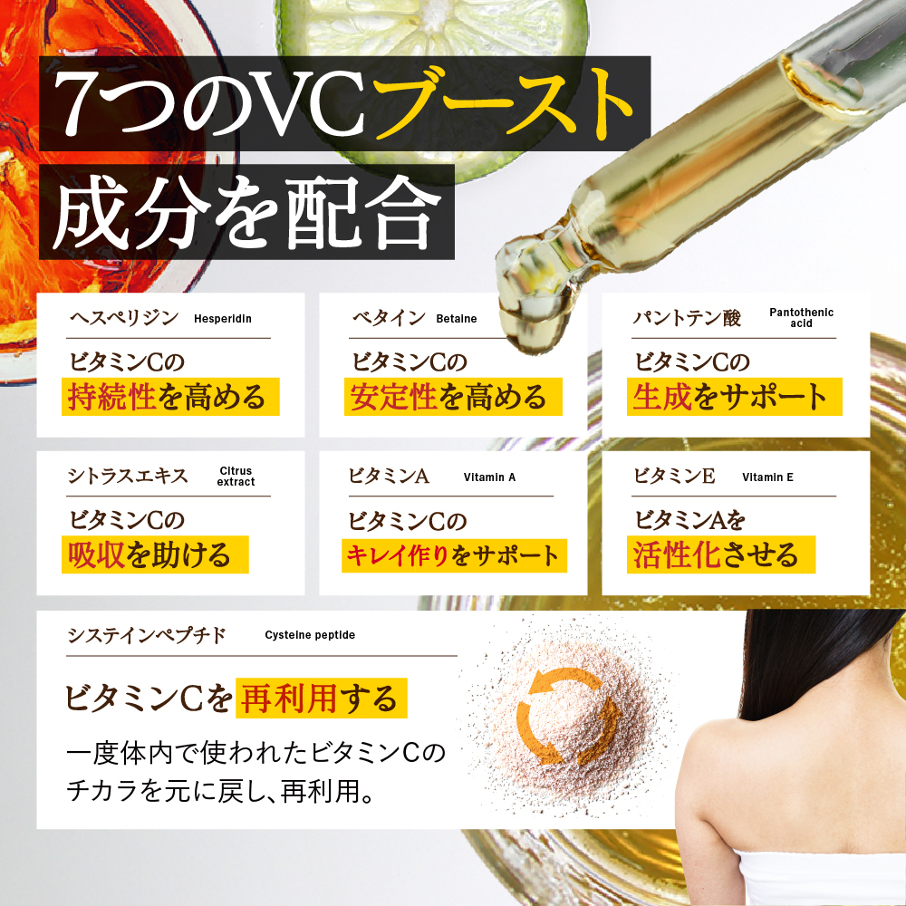 Nanacarat Vitamin C（ナナカラットビタミンC）サムネイル01