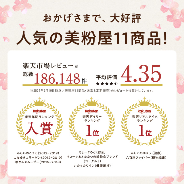 美粉屋福袋サムネイル01