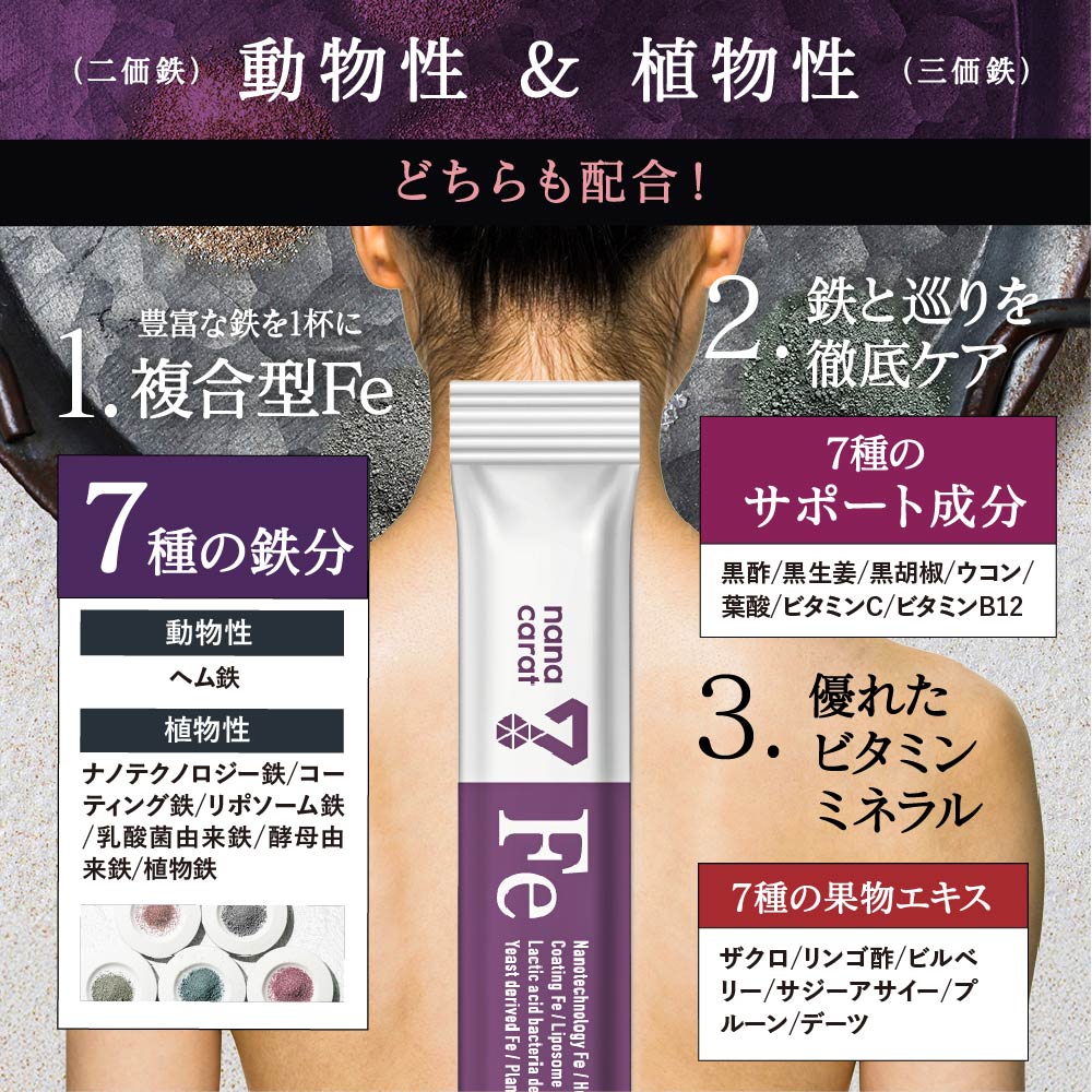 Nanacarat Vitamin Fe（ナナカラットビタミンFe）サムネイル01