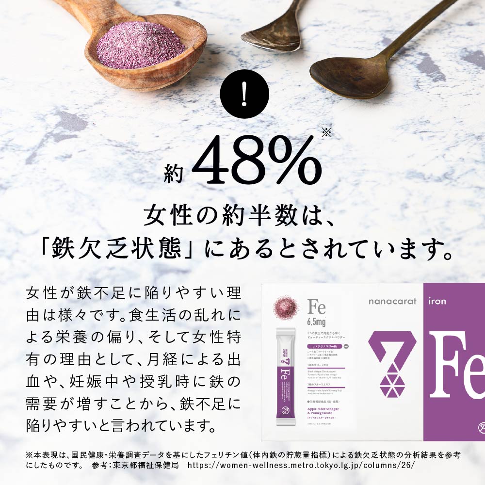 Nanacarat Vitamin Fe（ナナカラットビタミンFe）サムネイル01