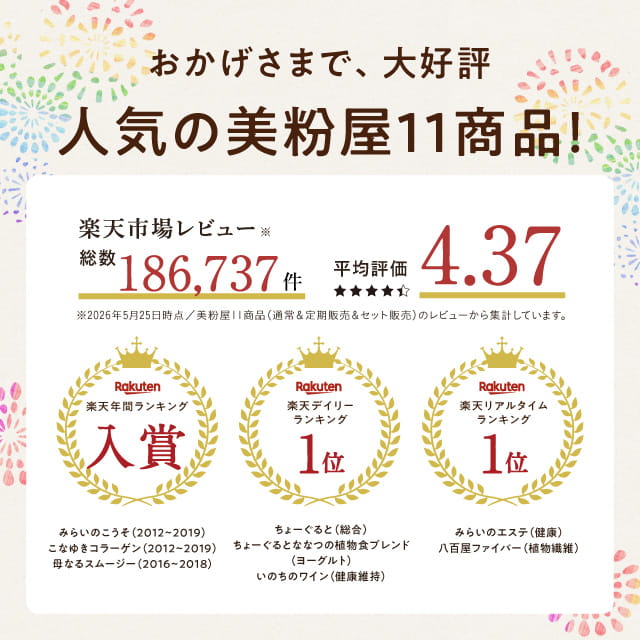 美粉屋福袋サムネイル01