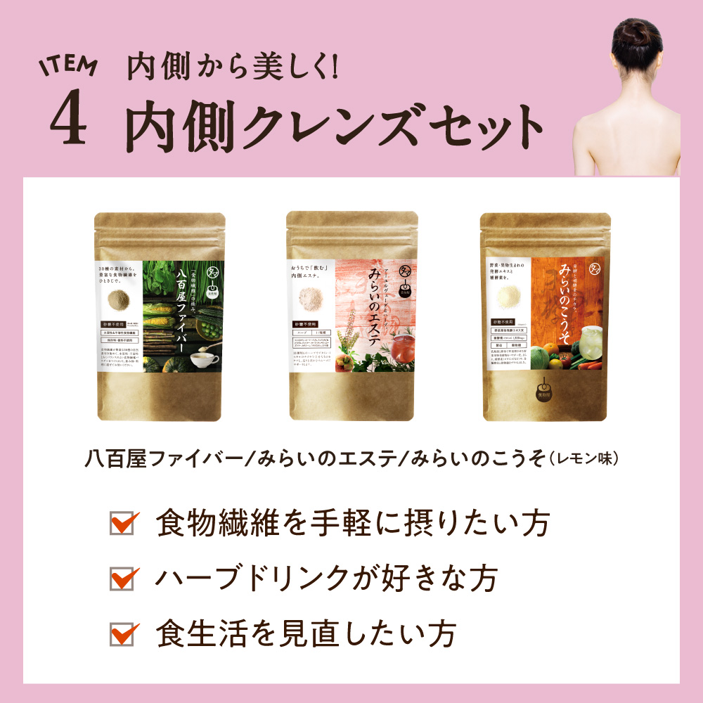 美粉屋福袋サムネイル01
