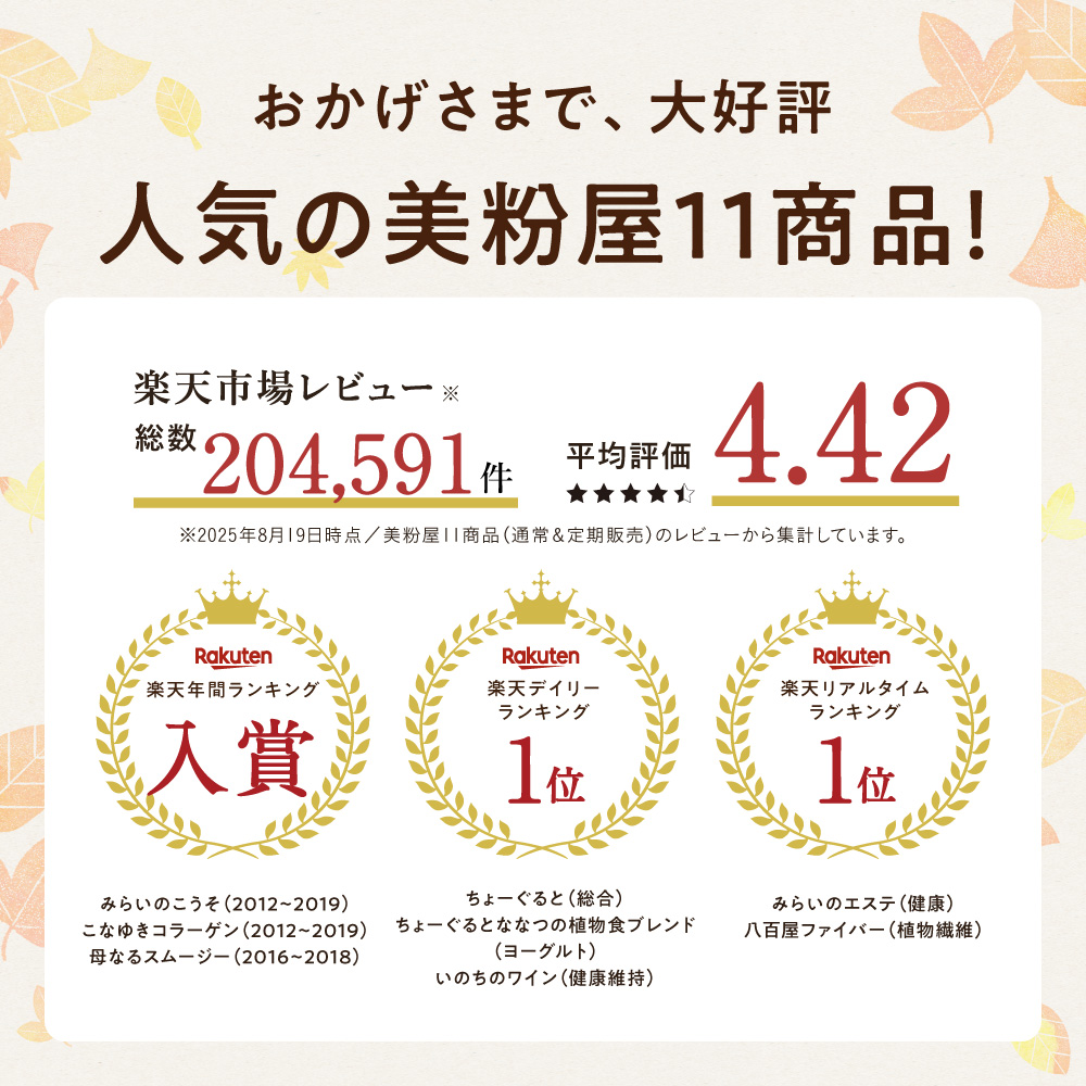 美粉屋福袋サムネイル01