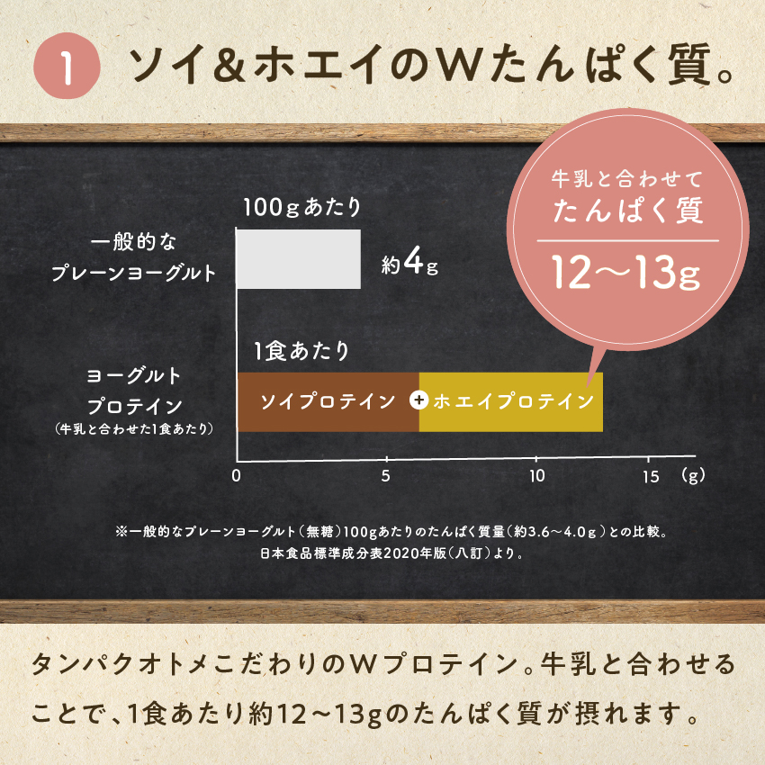 タンパクオトメ　ヨーグルシェイクサムネイル01