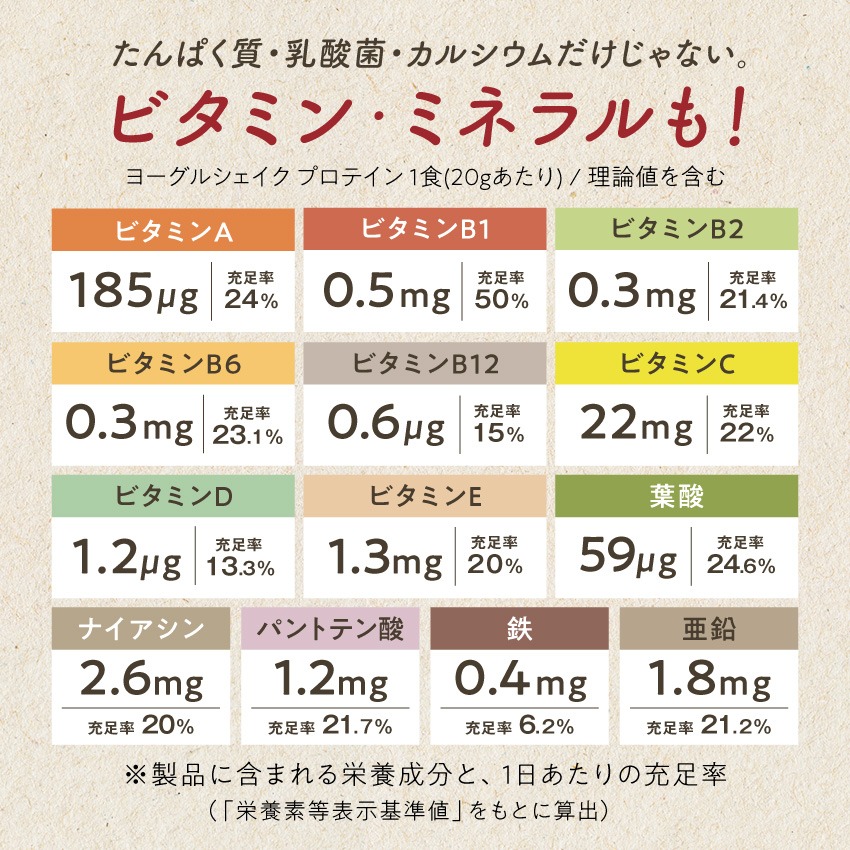 タンパクオトメ ヨーグルシェイク3種セットサムネイル01