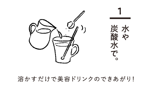 1,水や炭酸水で。　溶かすだけで美容ドリンクのできあがり！